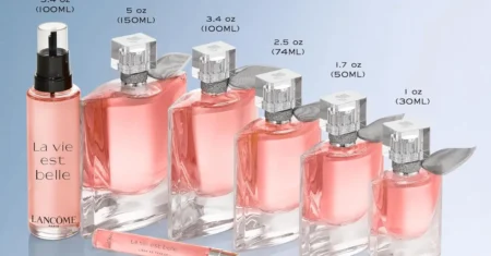 Melhor Perfume: Descubra os 3 Aromas Masculinos, Femininos e Importados Mais Desejados